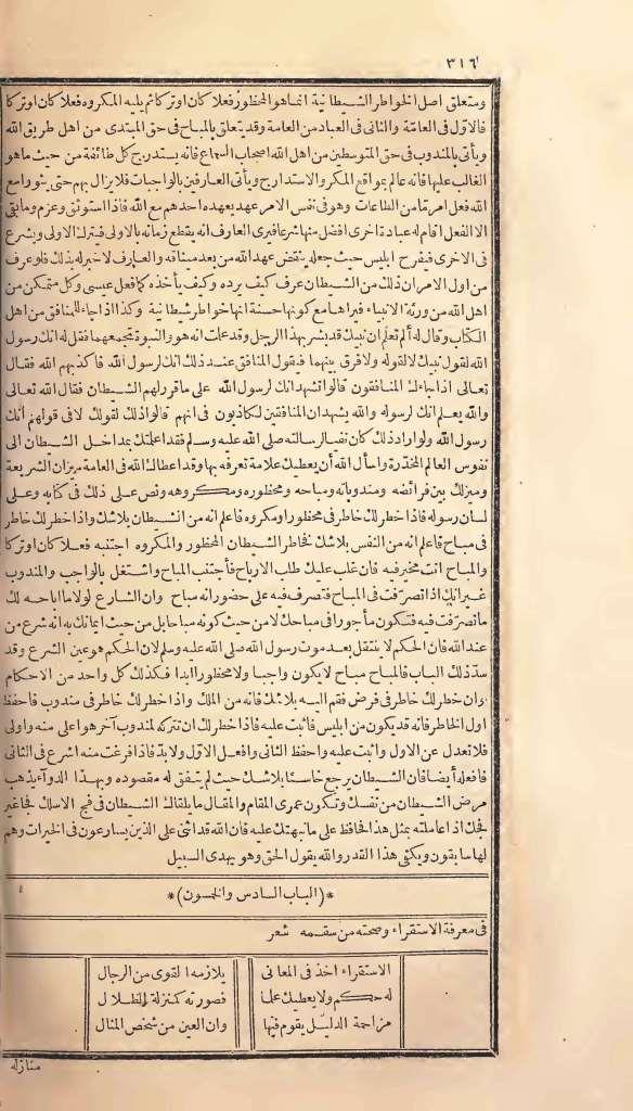 futmak.com - الصفحة 316 - من الجزء الأول من طبعة بولاق الأولى